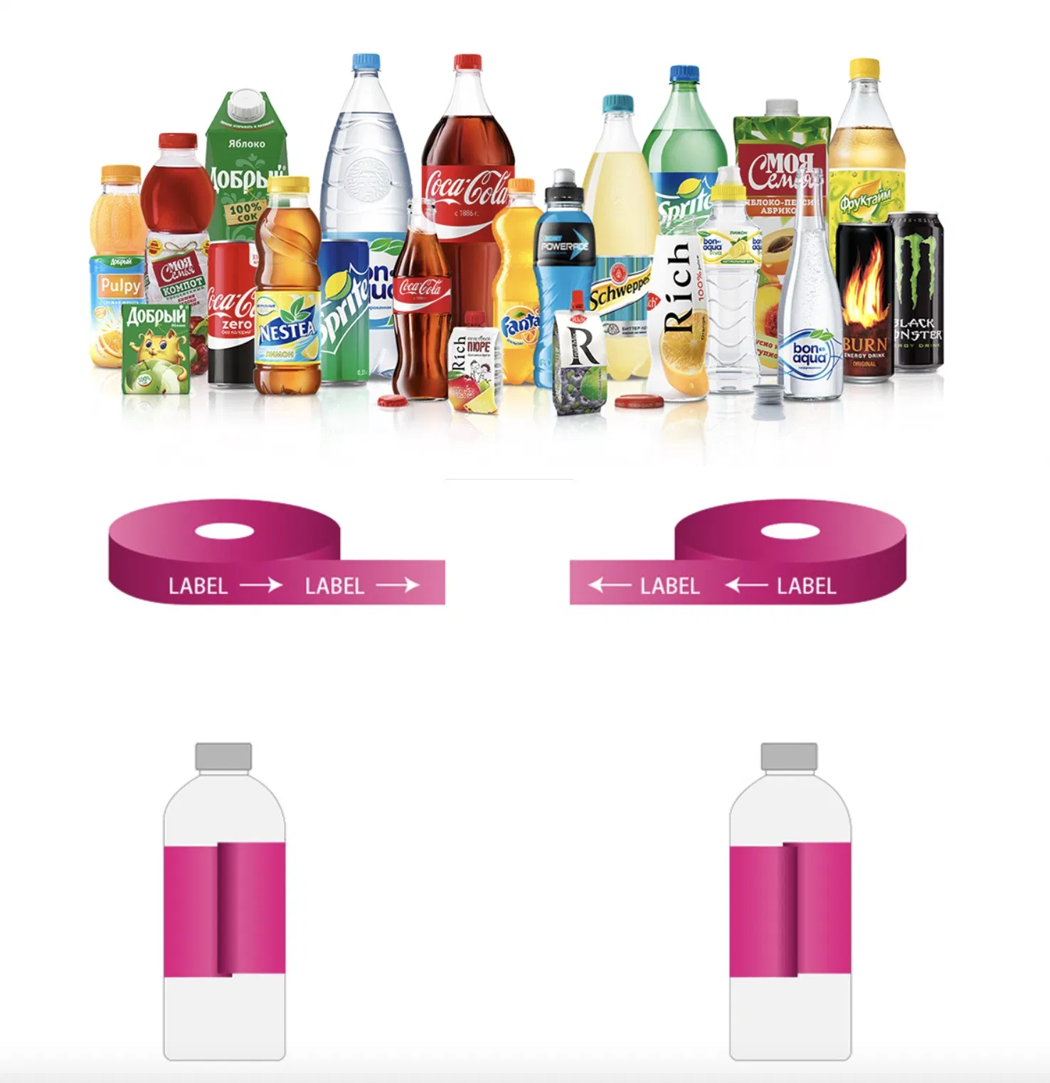 Máquina de etiquetado cosmético adhesivo rotativo de alta velocidad para frascos redondos y envases cilíndricos de lápiz labial