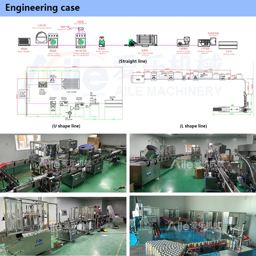 Proceso de producción 1