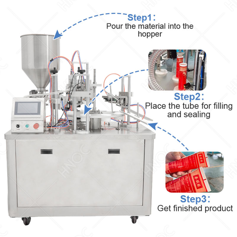 Máquina de llenado y sellado de tubos de aluminio para crema cosmética, ketchup, pasta de dientes y pasta de dientes, flexible y gruesa, automática y dual