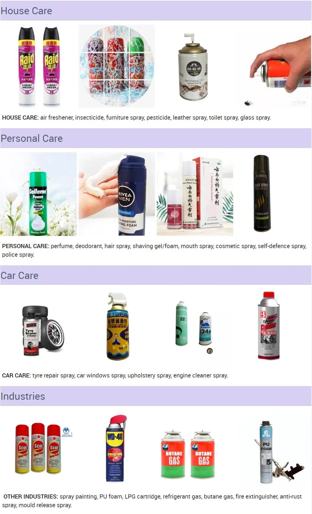 Aplicaciones de aerosol