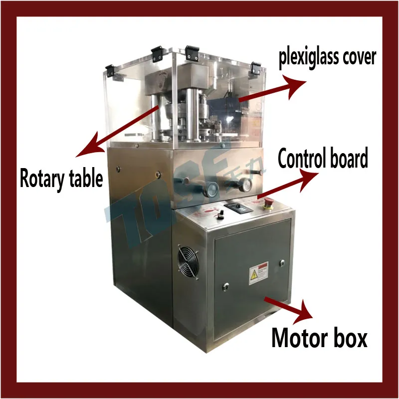 Estructura rotativa ZP-5A
