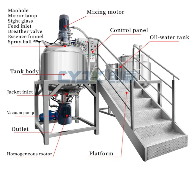 Tanque emulsionador fijo