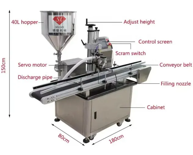 Máquina de llenado de crema
