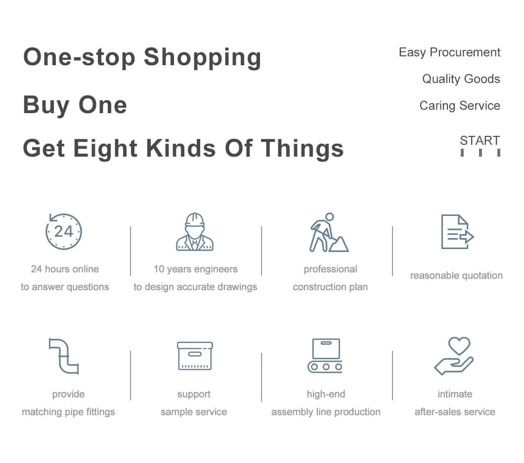 Production Facility 1