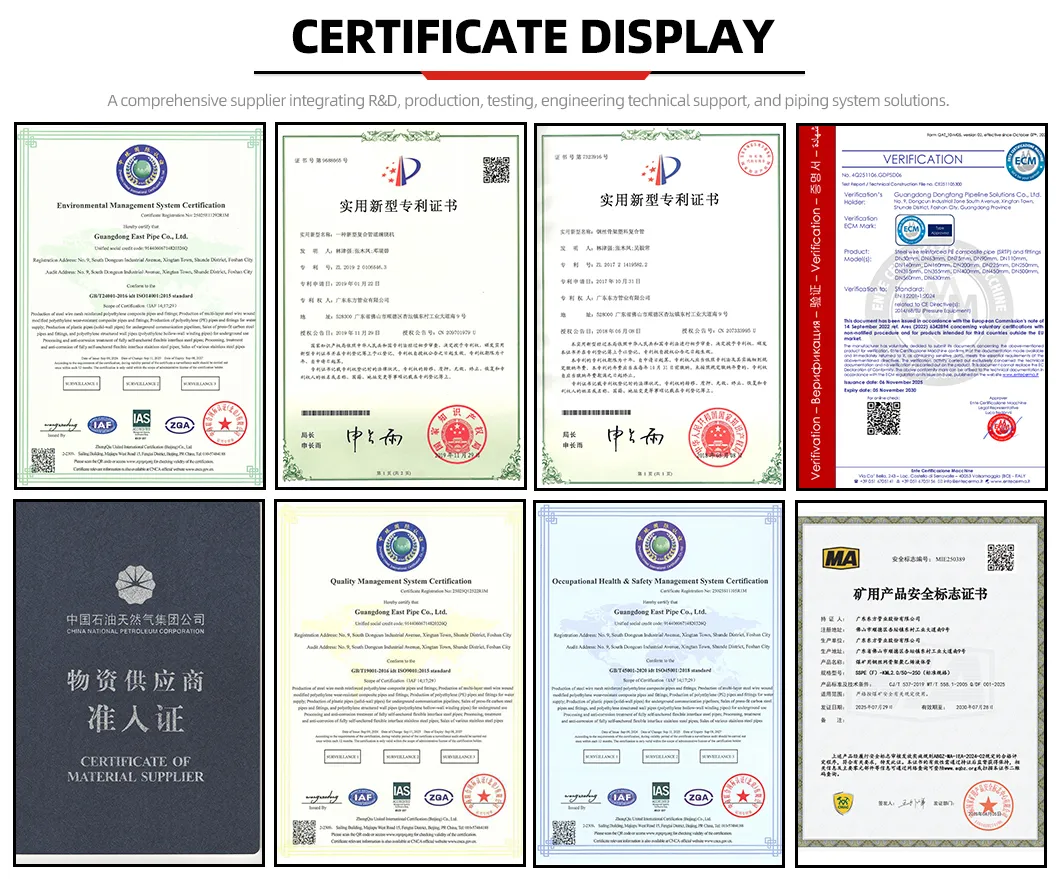 Certificates