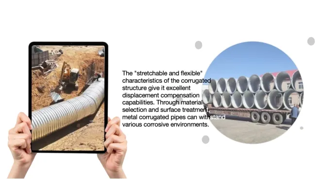 Corrugated Culvert Steel Pipe Detail