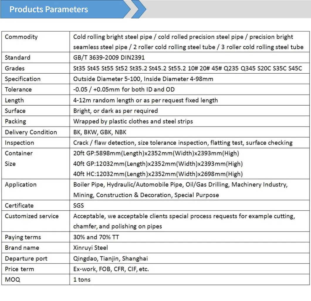 Production Advantage