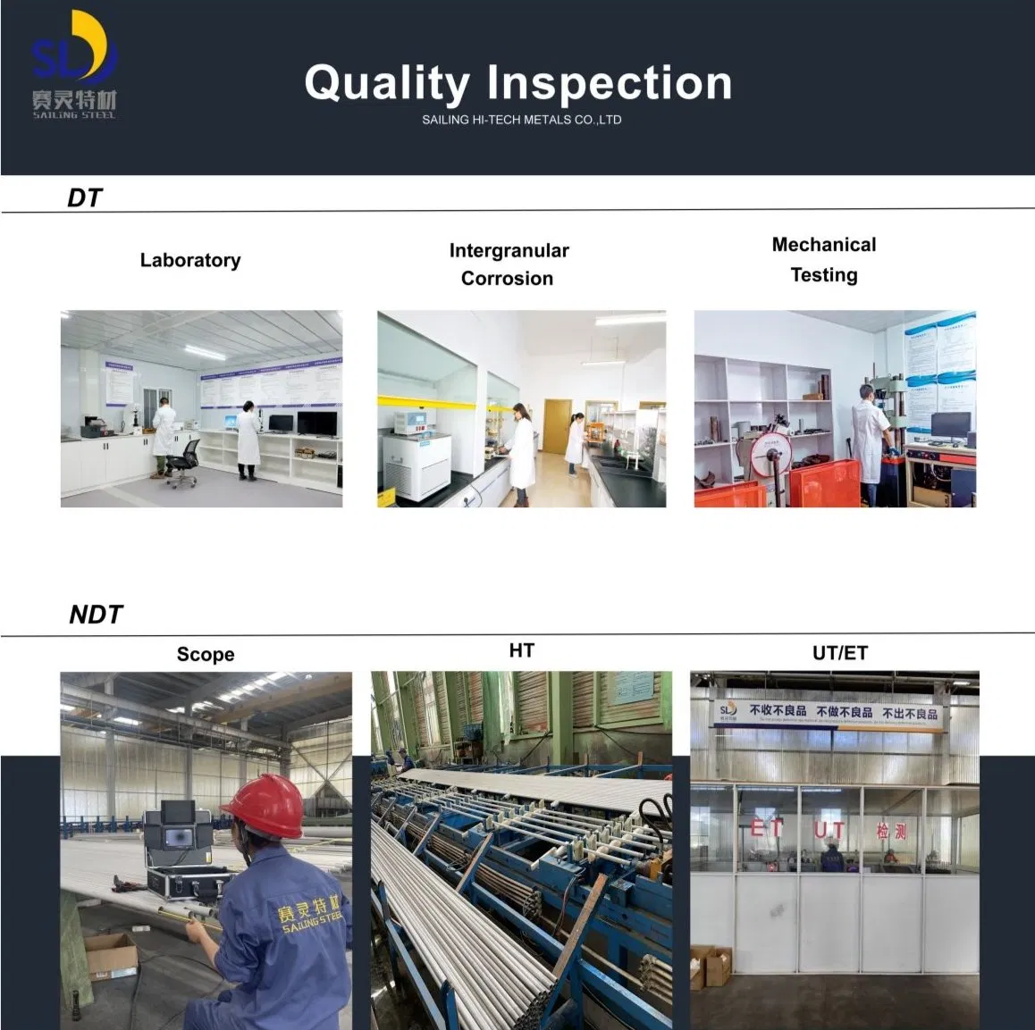 Inspection Standards