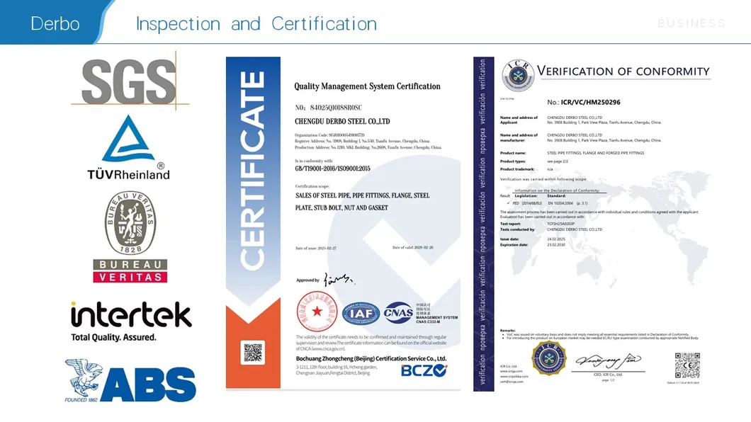 Certification