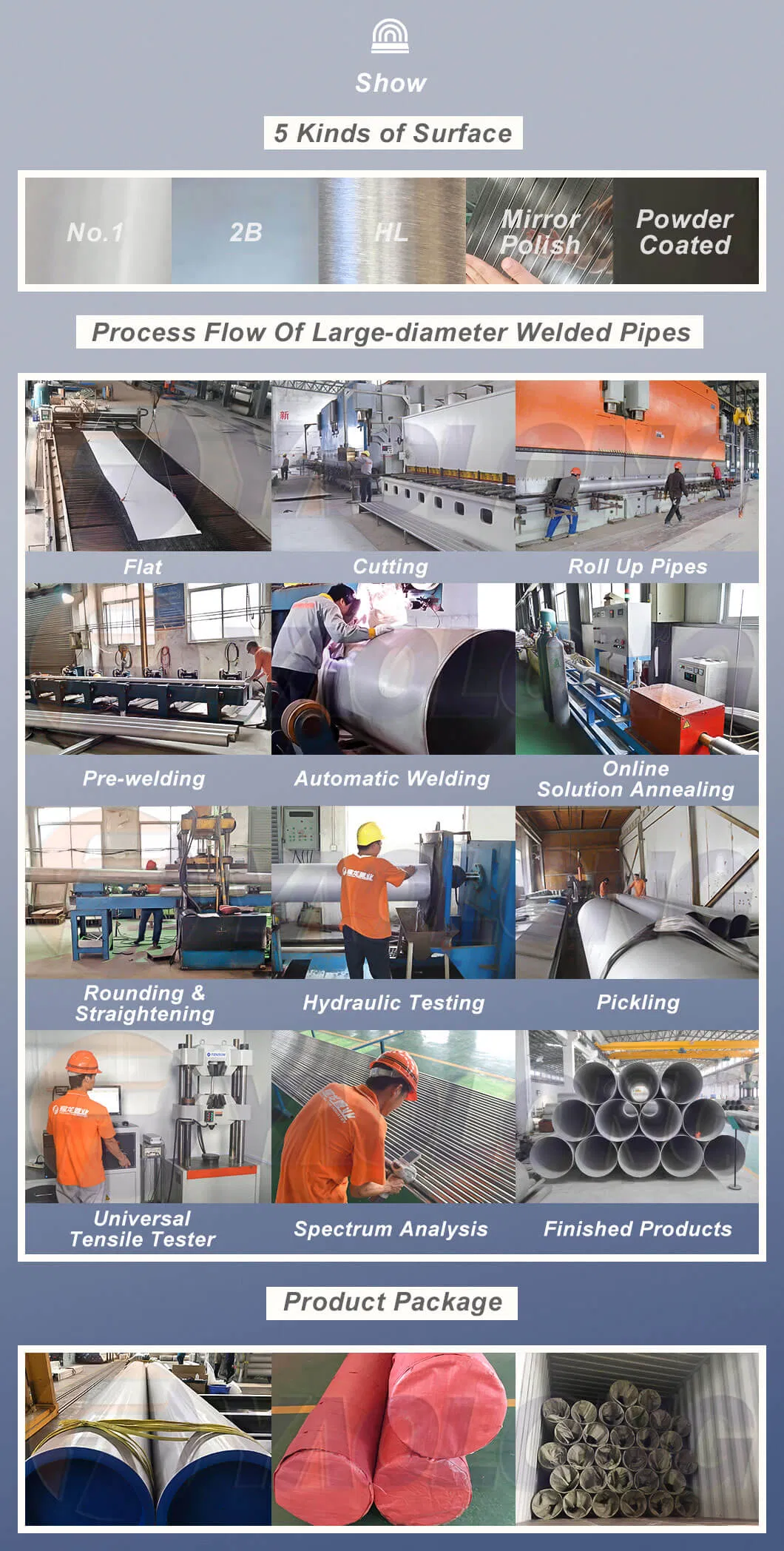 Production Facility 2