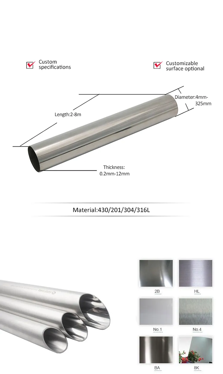 Stainless Steel Pipe View 1