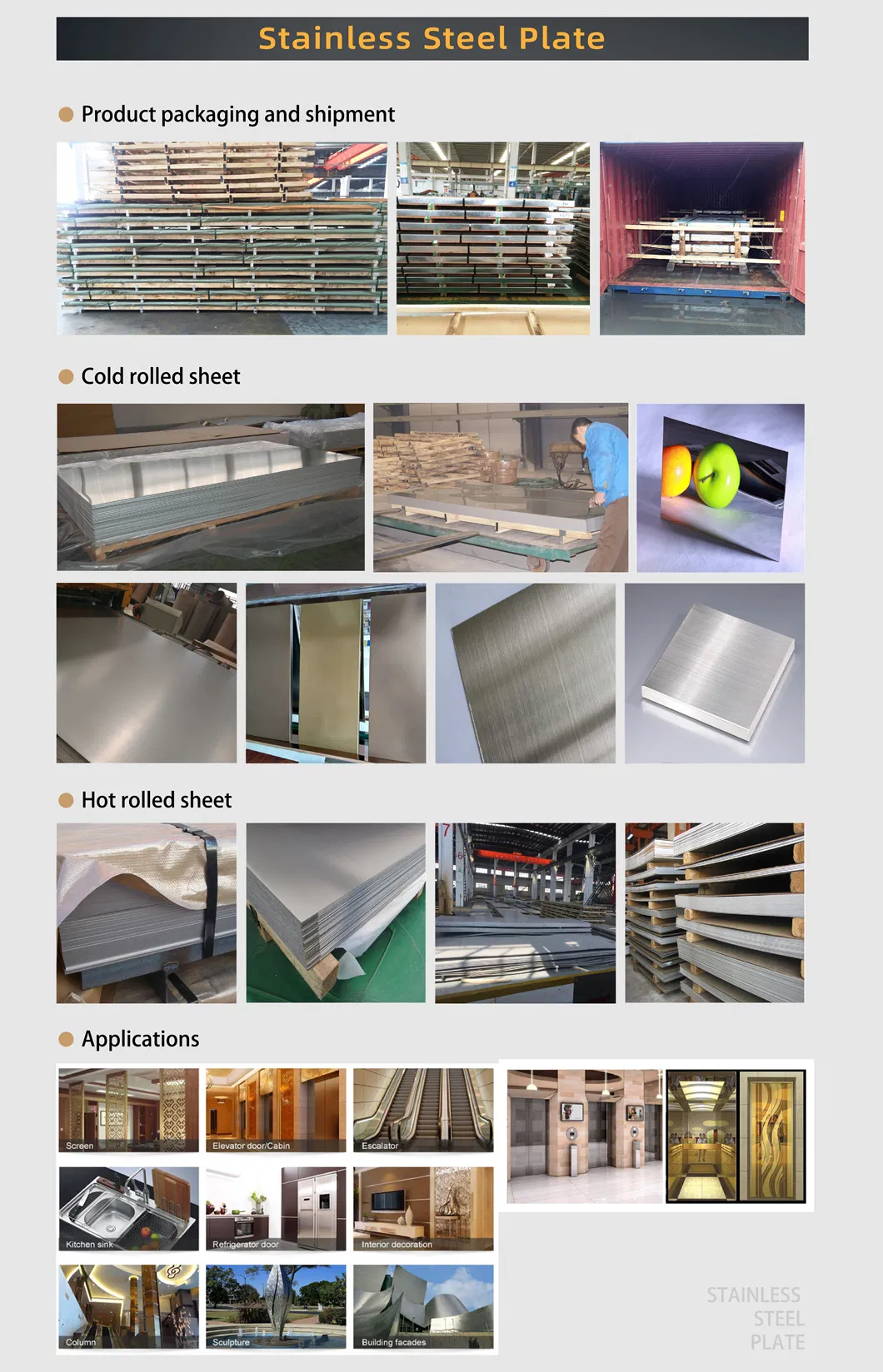 Stainless Steel Sheet Info