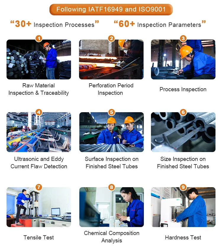Quality Assurance Inspection