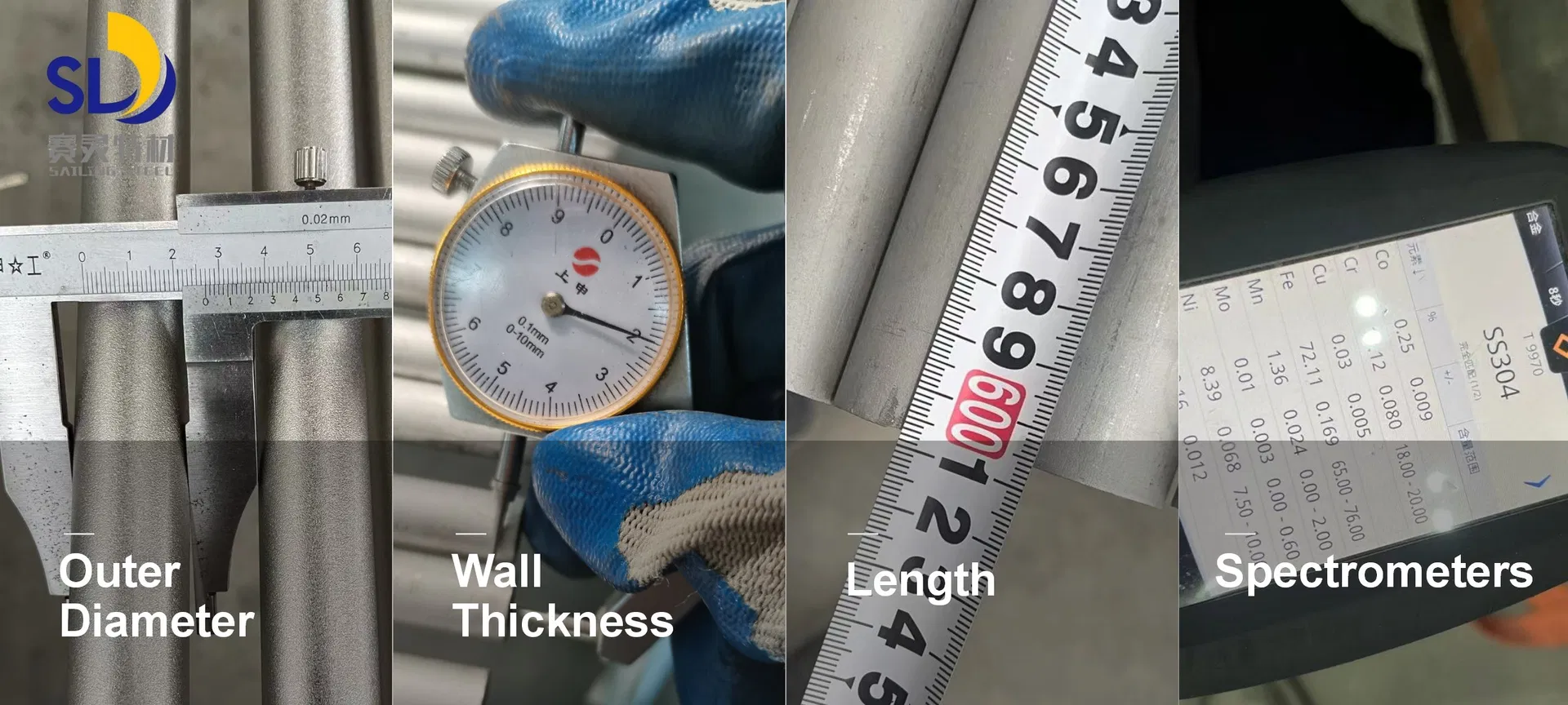 Quality Control Process