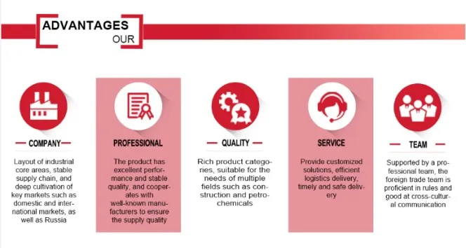 Culvert Installation