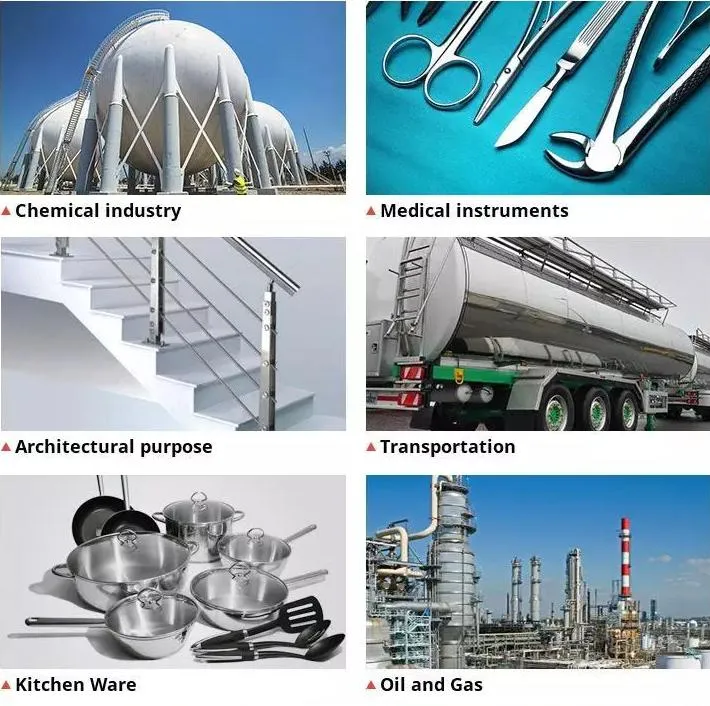 Application Scenarios