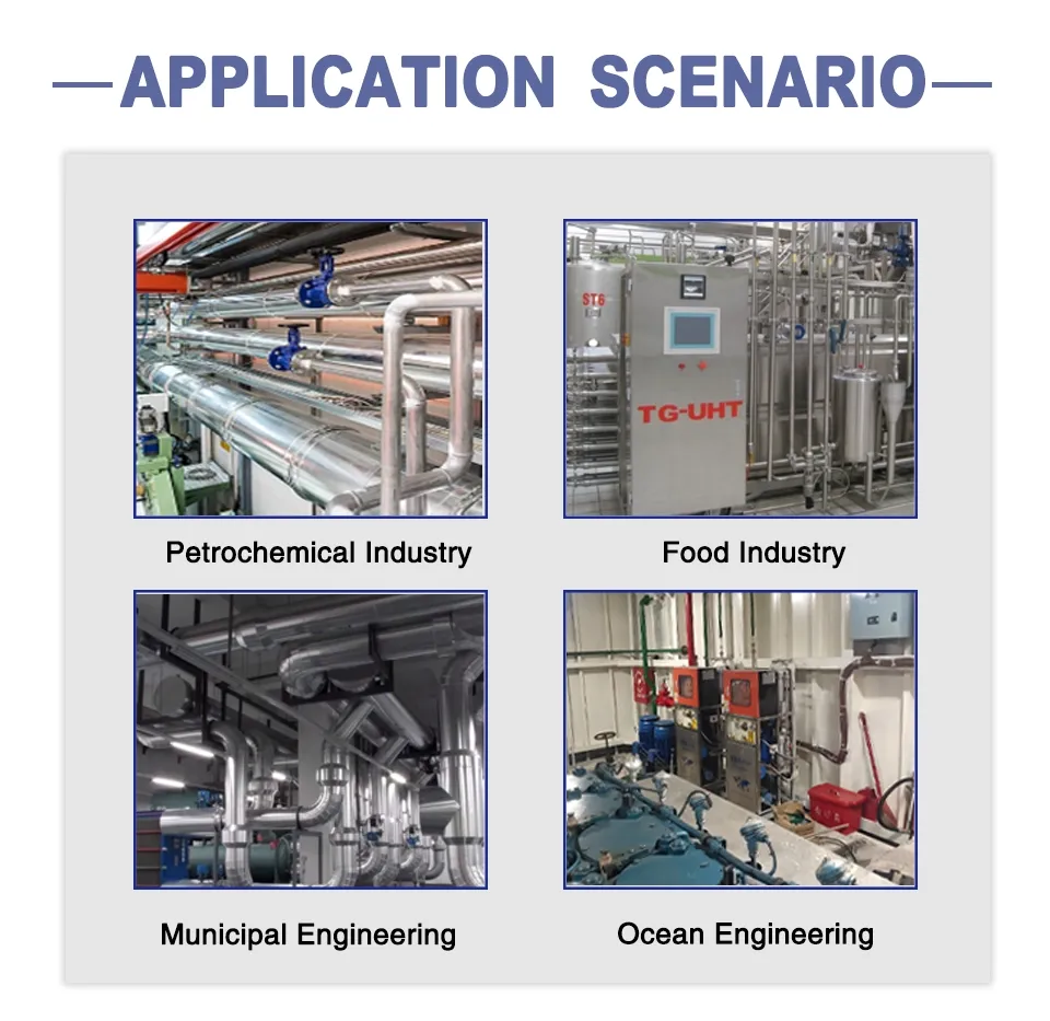 Industrial Applications