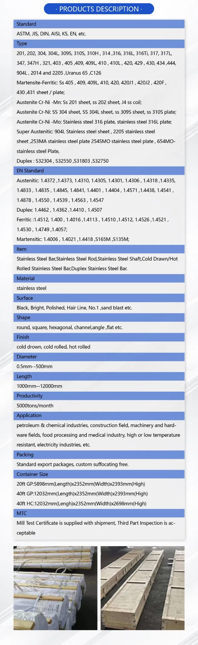 Product Technical Details