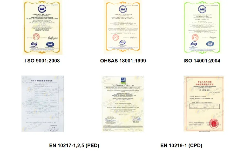 Industrial Certifications