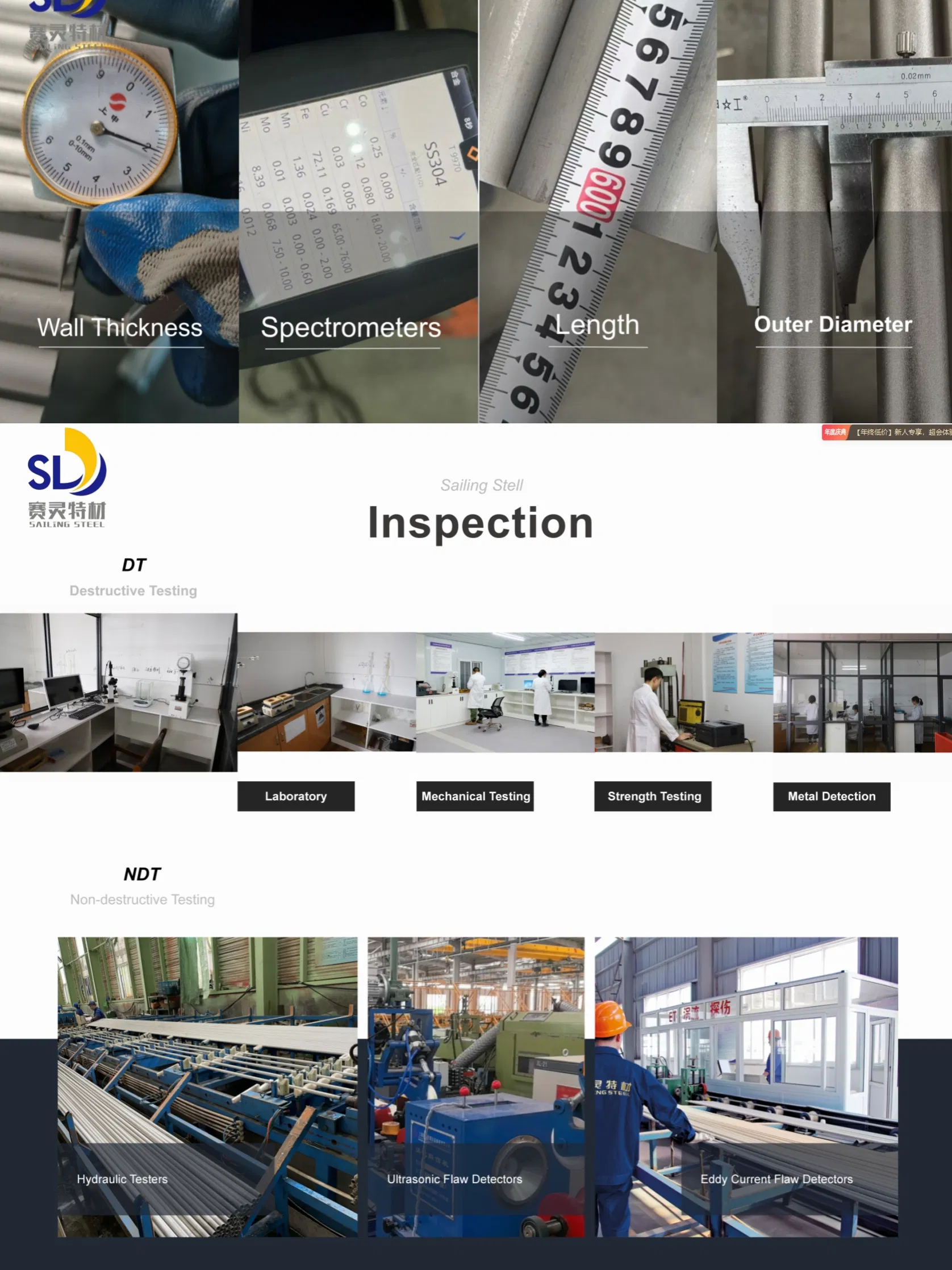 Quality Inspection Process