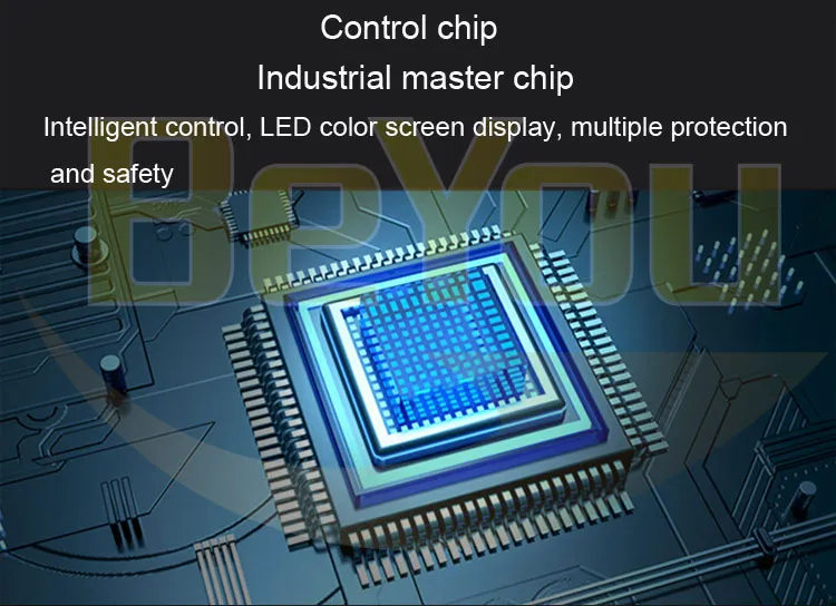 Digital Display Controller