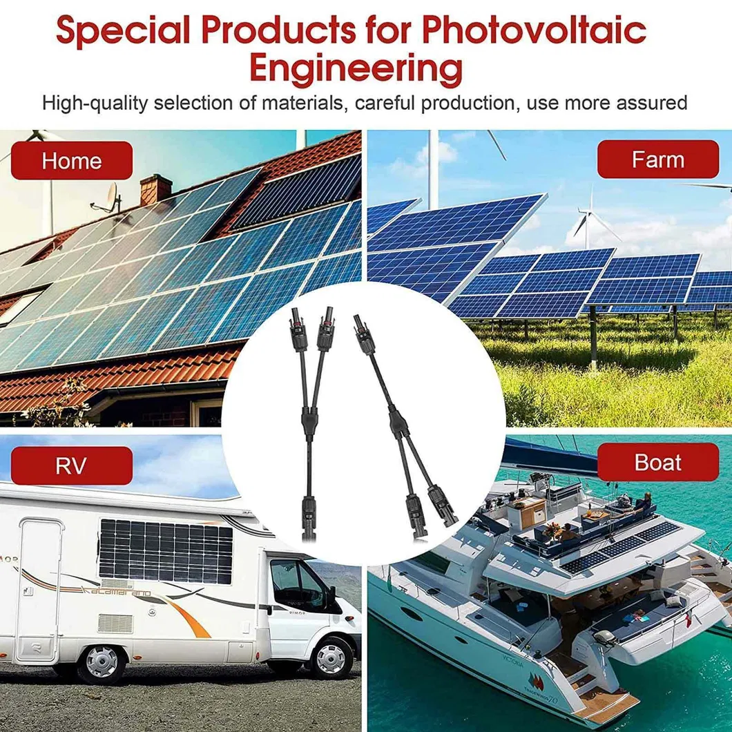 Detailed Product View