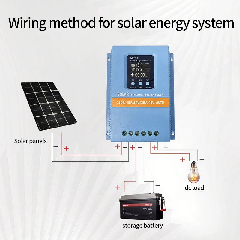 99% كفاءة عالية 12V/24V/36V/48V 120A جهاز تحكم شحن الطاقة الشمسية MPPT
