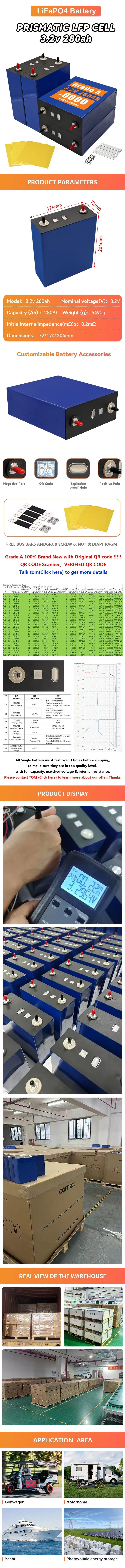 Product Specifications