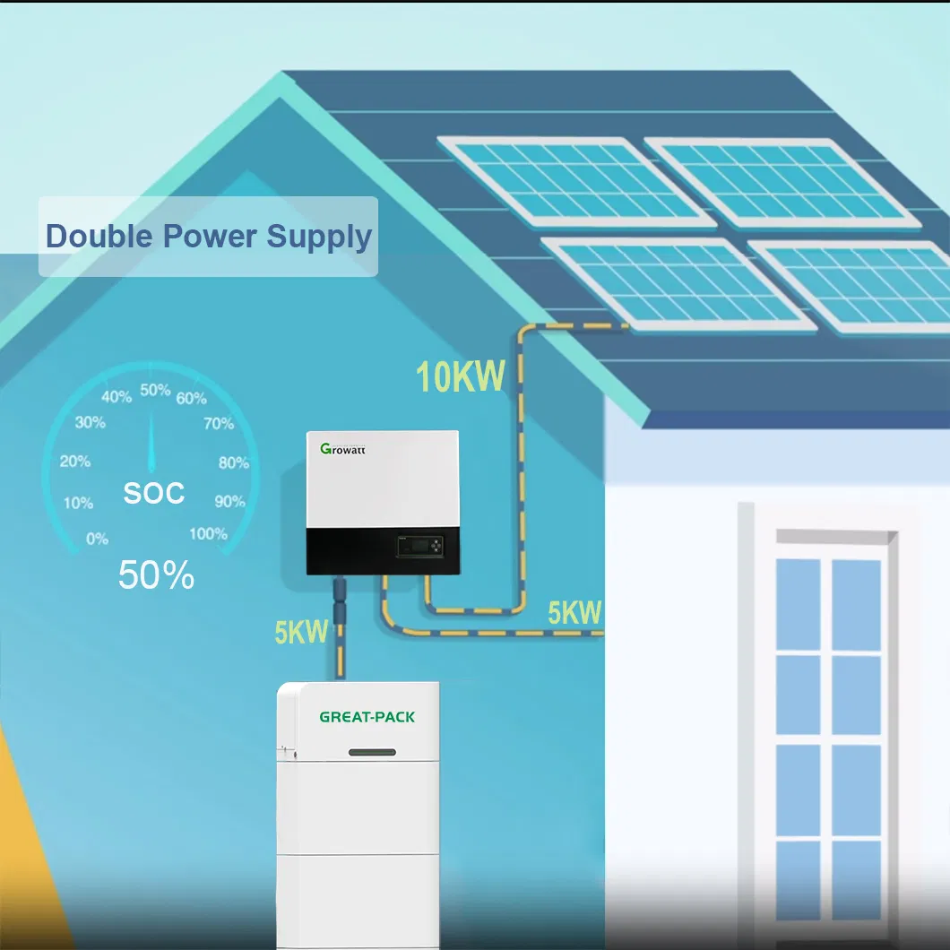 سعر المصنع الرخيص 5kw 10kw على نظام الطاقة الشمسية الهجينة للشبكة مع بطارية أكو للطاقة المنزلية