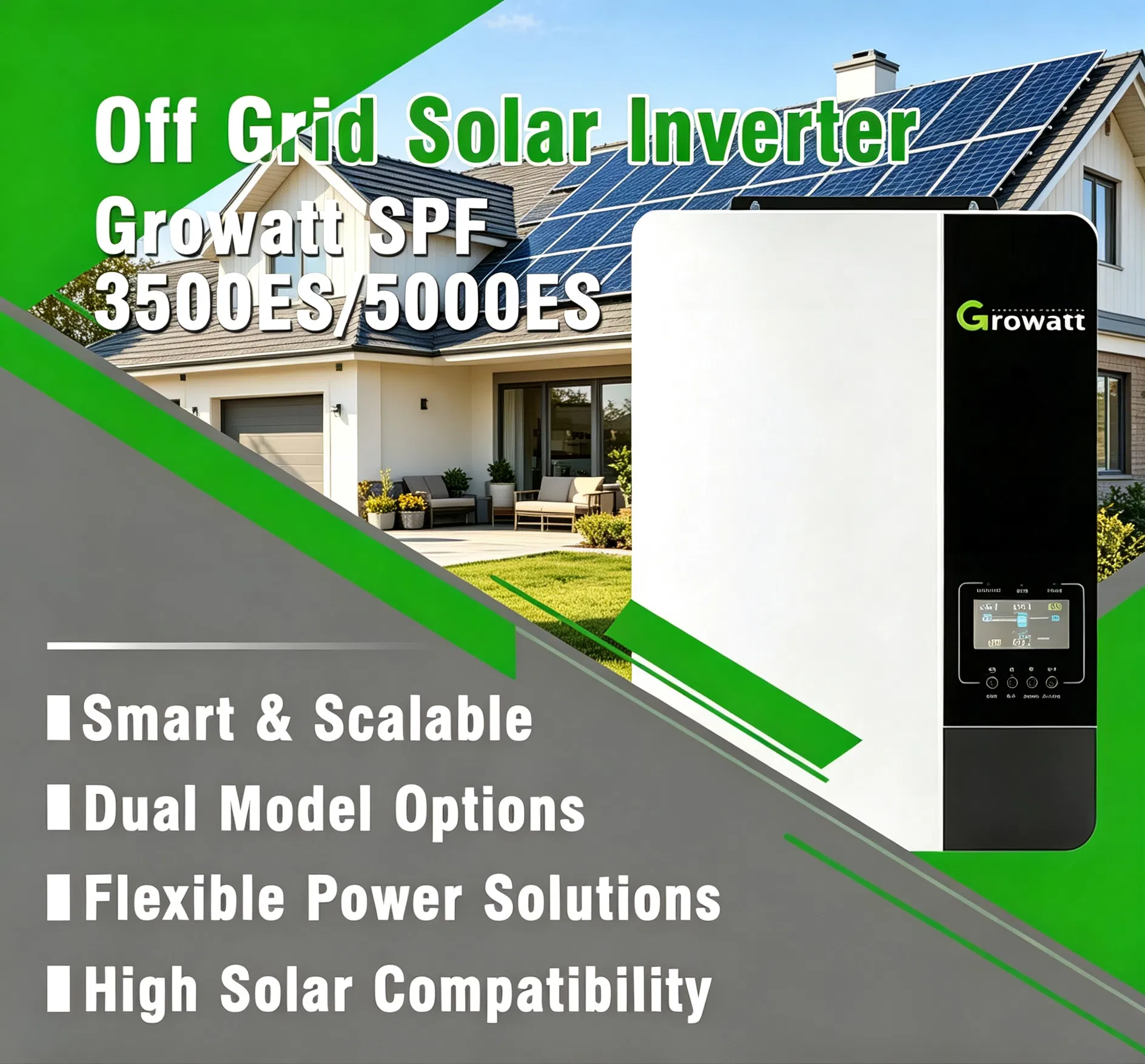 Inverter Description