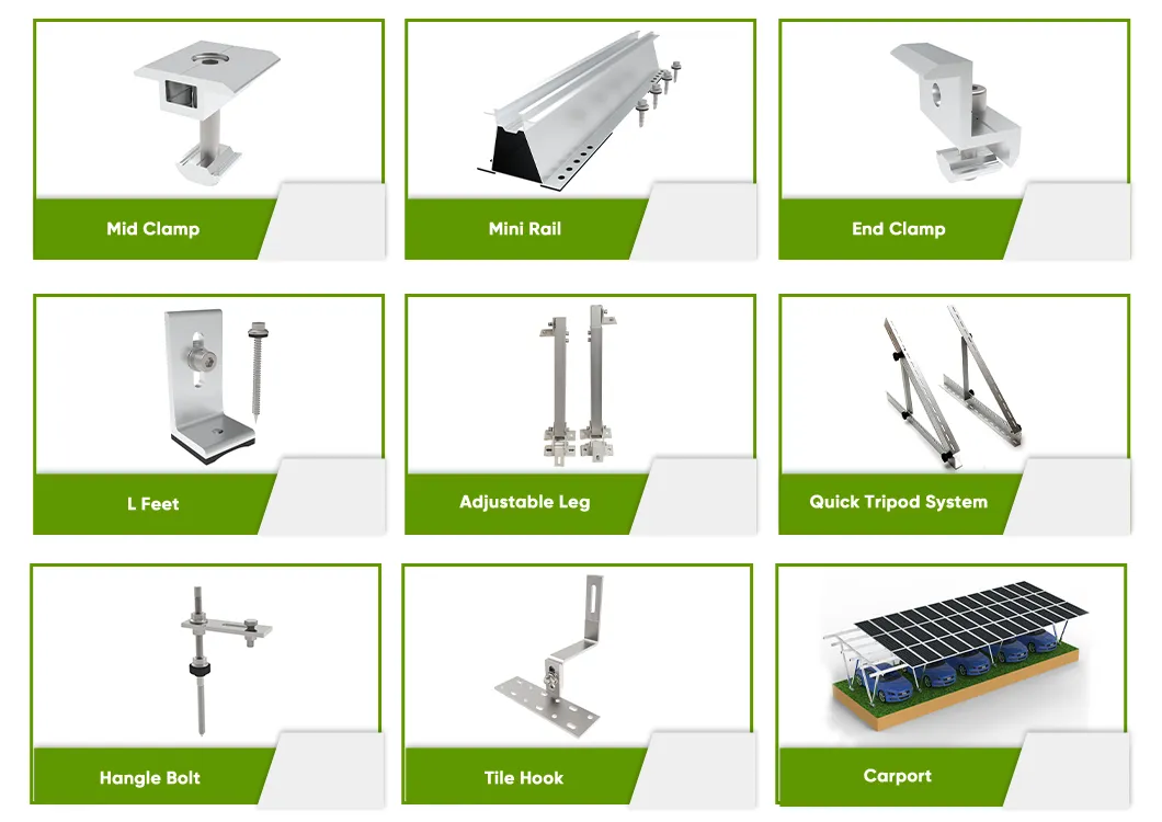 Main Products