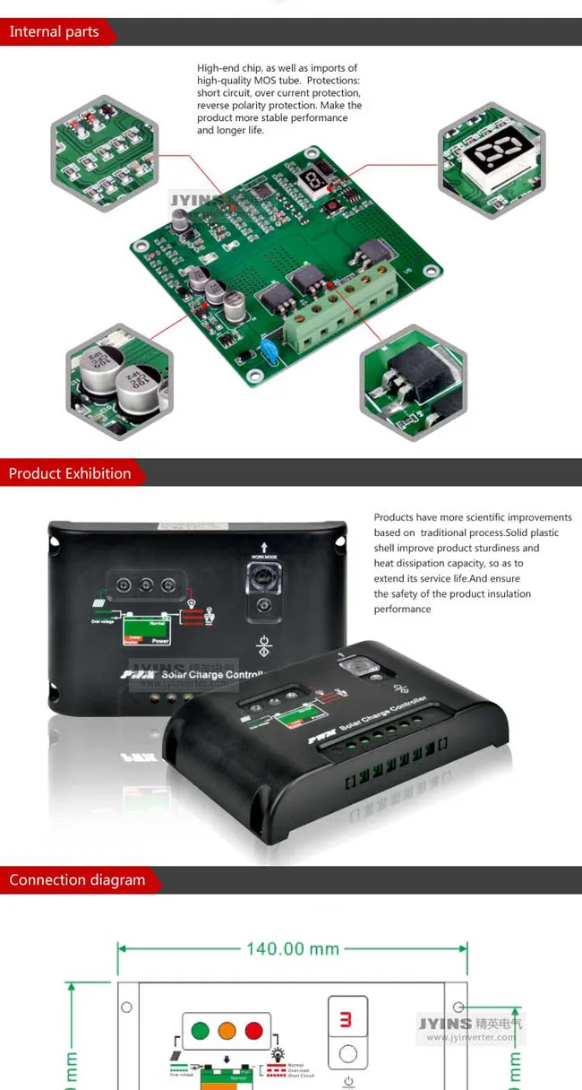 Solar Charge Controller Front