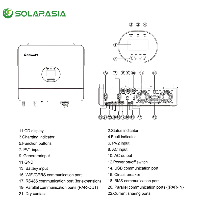 محول الطاقة الشمسية المنفصل من جروات SPF 6000 Es Plus 6kw أحادي الطور ثنائي MPPT موجة جيبية نقية لمحولات الطاقة الشمسية