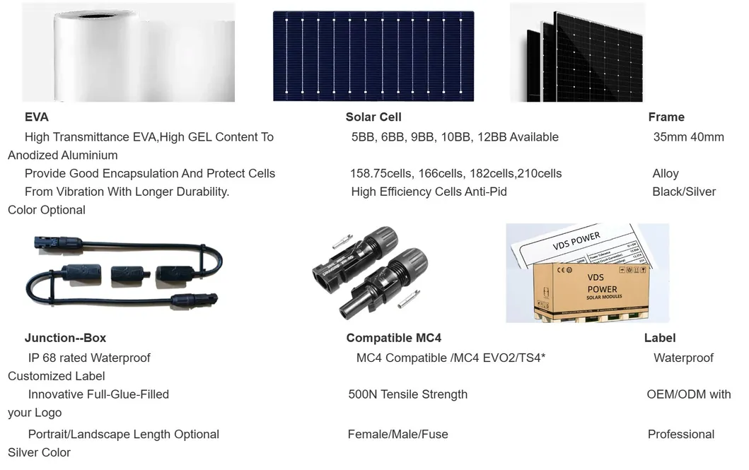 Solar Module Specs