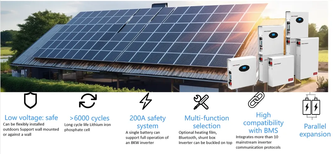 5kwh/10kwh/15kwh نظام تخزين الطاقة الليثيوم السكني 51.2V 100ah/150ah/200ah الطاقة الشمسية المثبتة على الجدار LiFePO4 بطارية خلوية للاحتياطي الكهربائي المنزلي