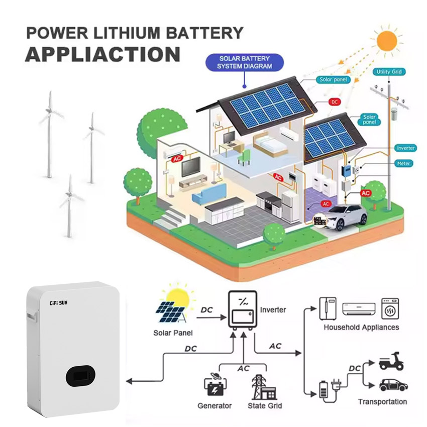 51.2V 48V 200ah LiFePO4 بطارية شمسية ليثيوم أيون باور وول 15kwh للمنازل