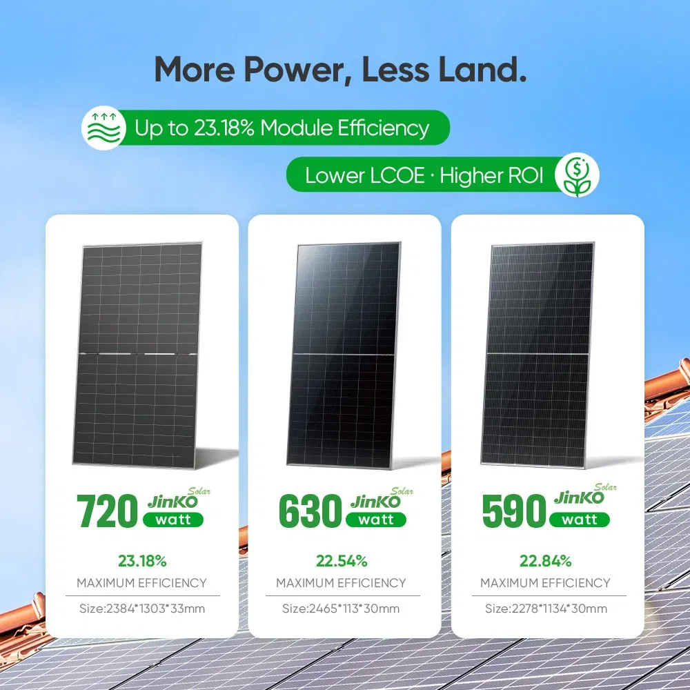 ألواح الطاقة الشمسية أحادية البلورة من جينكو 1000W 720 واط 625W 600W لوحة شمسية مزدوجة الزجاج ثنائية الوجه