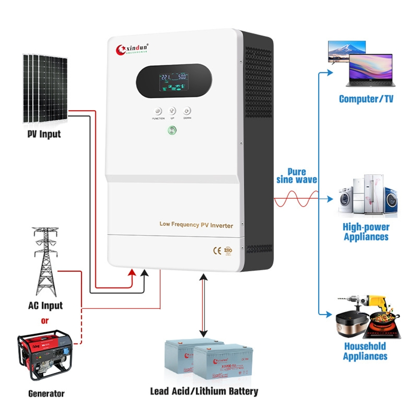 طاقة هجينة من الألواح الشمسية العاكس منخفض التردد ذو الطور المنفصل 3kw 10 كيلووات 1000watt 120V 10kw 8000 واط 5kw 8000W 5kVA 12kw موجة جيبية نقية خارج الشبكة سعر