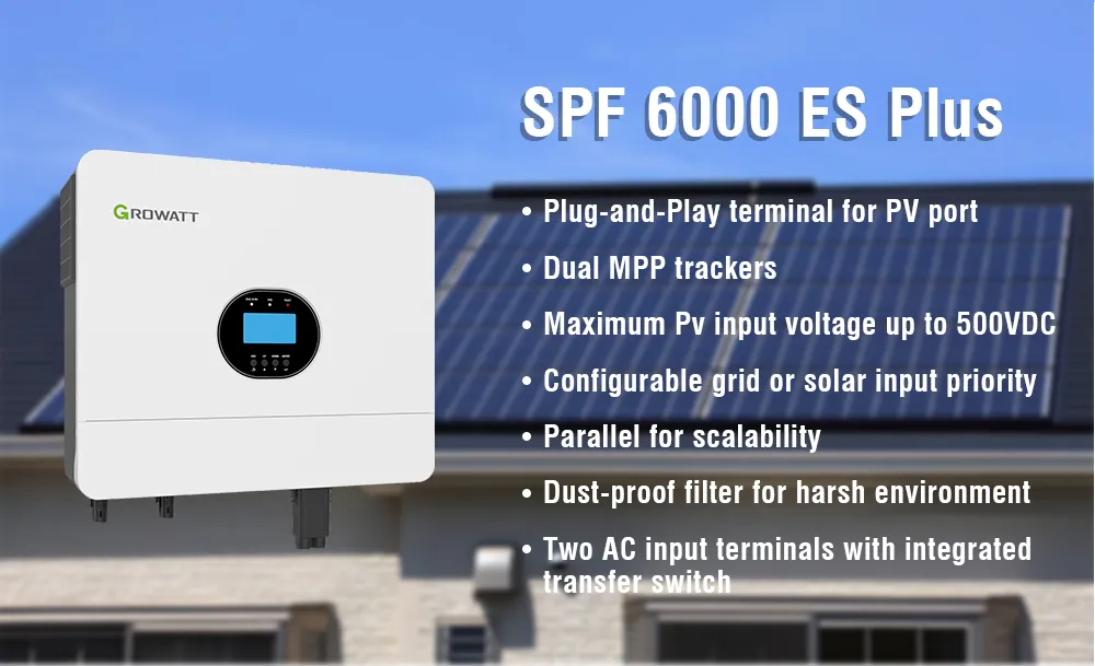 Inverter Features