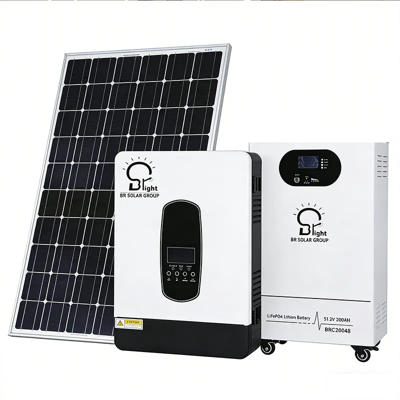 Inverter Technical View