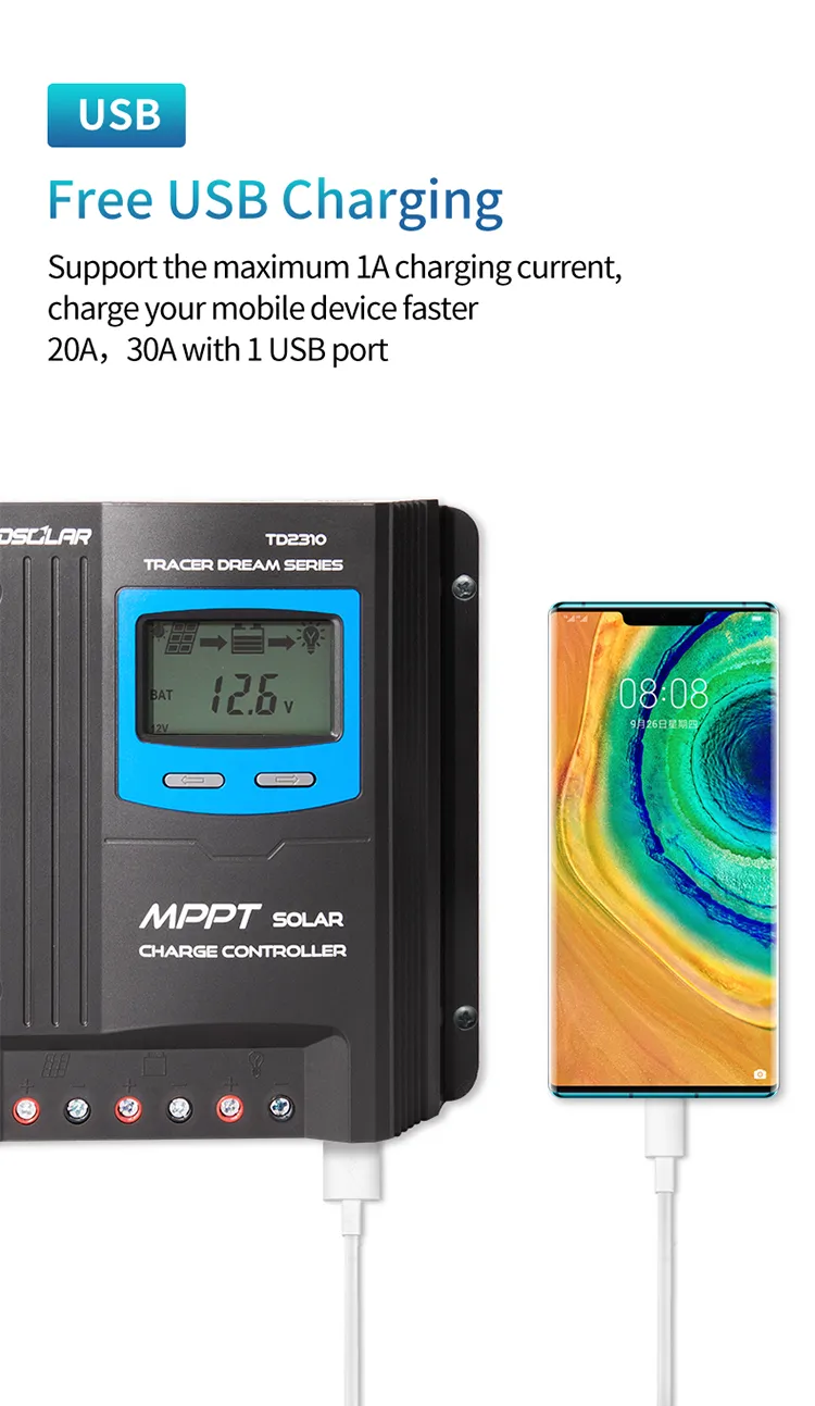 Product detail 4