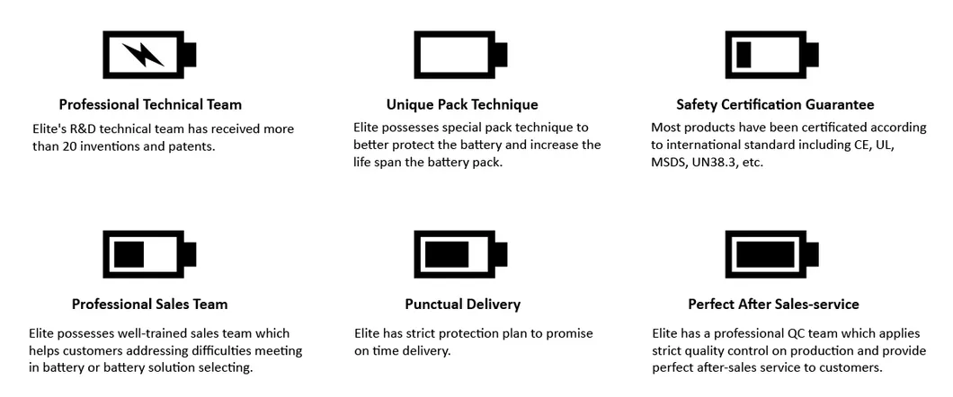 Product Overview