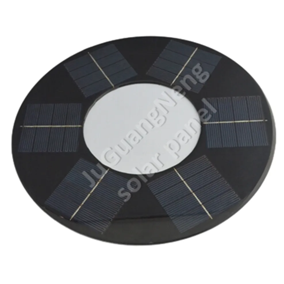 Full Product View