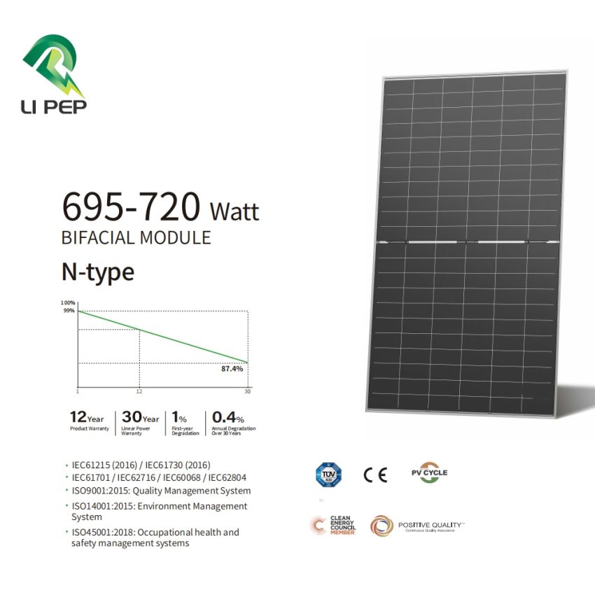 كفاءة عالية 695W/700W/710W/720W رخيصة ثنائية الوجه أحادية البلورة ألواح الطاقة الشمسية المنزلية لوحات الصين منتج الطاقة الشمسية سعر تنافسي لوح الطاقة الشمسية
