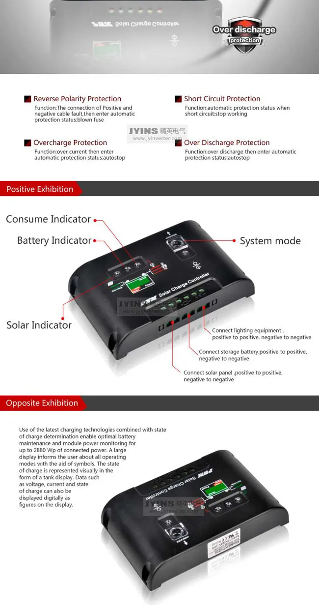 Solar Charge Controller Detail