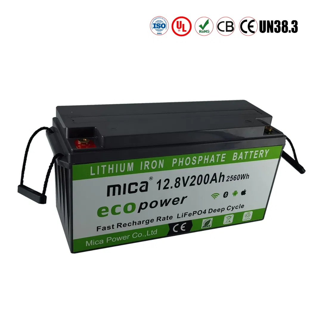 Battery Feature 2
