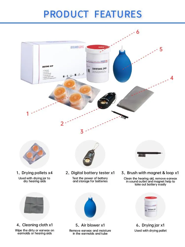 Kit de Ferramentas para Secagem de Aparelhos Auditivos para Manutenção Diária e Cuidados de Higiene