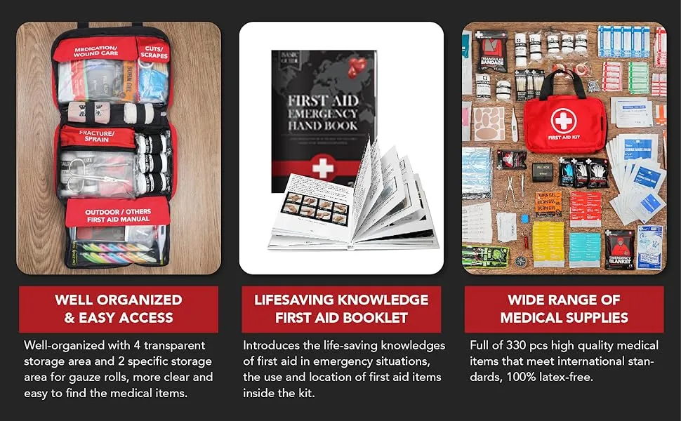 Kit de Trauma à Prova de Água
