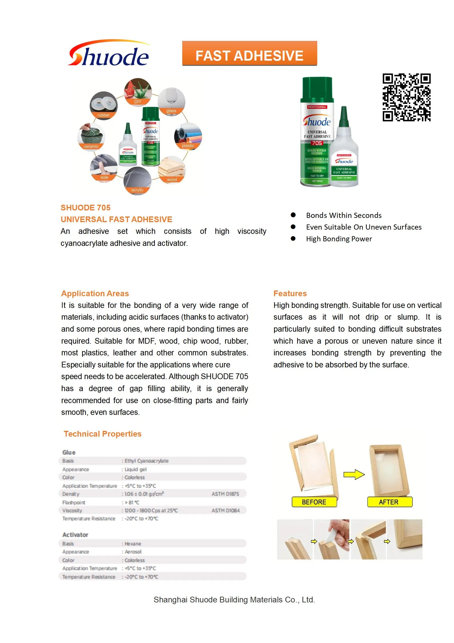 Kits de Ativador Spray de Alto Desempenho para Reparos Rápidos em Cozinhas e Ambientes