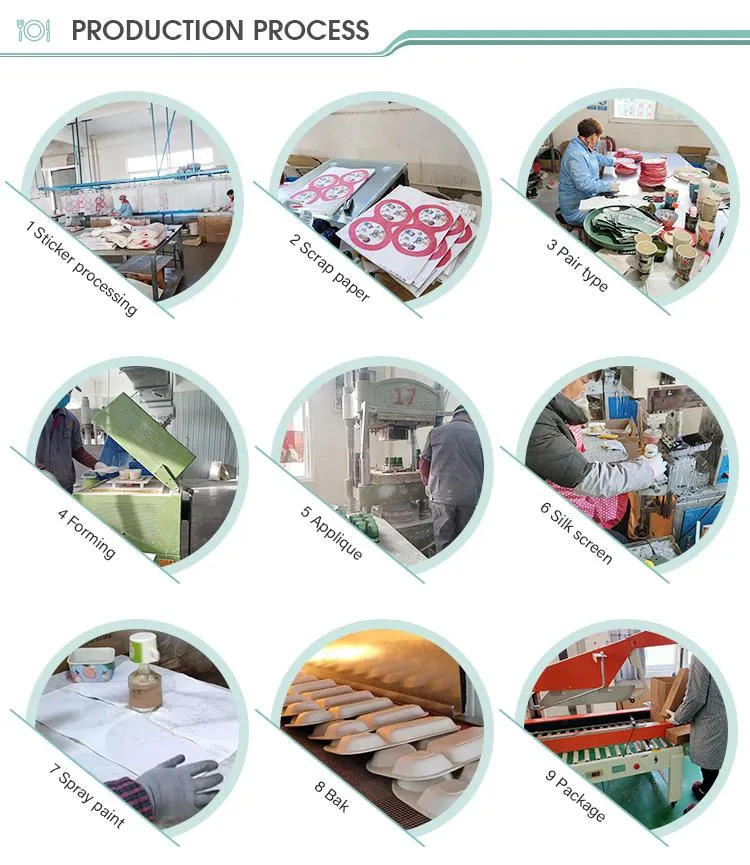 Processo de produção de ferramentas